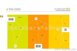 寧波設(shè)計(jì)公司全方位解析 從平面設(shè)計(jì)到包裝與海報(bào)的價(jià)格、圖片與廠家合作指南